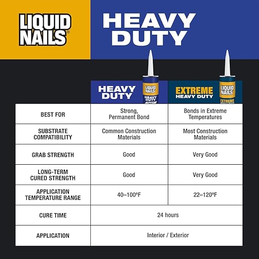 Liquid Nails Heavy Duty 28 oz. Tan Low VOC Construction Adhesive