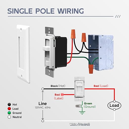 ECOELER Slide Dimmer Light Switch, Single-Pole or 3 Way Full Range Dimming Wall Switches for 300W LED/CFL, 600W Halogen/Incandescent, Wall Plate Included, ETL Listed, White, 4 Pack