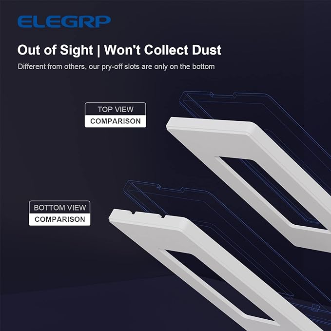 ELEGRP 2-Gang Screwless Decorative Wall Plates, Mid-Size 4.88" height x 4.94" length Unbreakable Thermoplastic Faceplate Cover for Decorator Receptacle Outlet & Switch, UL Listed (5 Pack, Matte White)