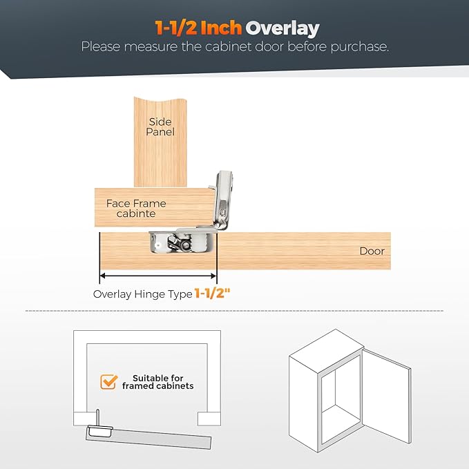 40 Pack (20 Pairs) 1-1/2" Overlay Soft Close Cabinet Hinges, Satin Nickel Stainless Steel Concealed Hinges with 3D Self-Closing for Face Frame Doors & Kitchens