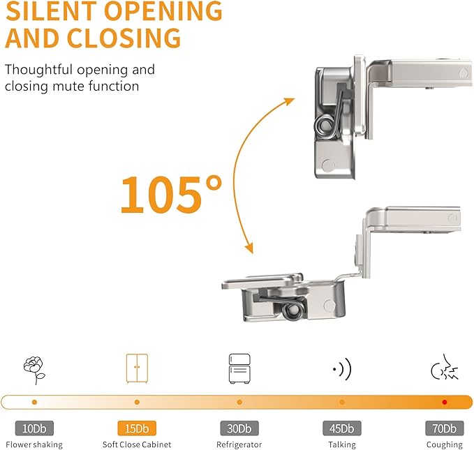 Chibery 30 Pack 1-1/4" 4D Concealed Hinges for Face Frame Door, Soft Close On/Off Switch, Self Closing, 105° Open Angle Concealed Stainless Steel Hinges for Framed Cabinet, Satin Nickel