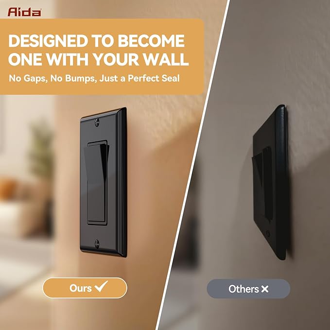 AIDA 1-Gang Standard Light Switch Cover Plate, Decorative Outlet Covers, Glossy Black, 10-Pack Unbreakable Polycarbonate Wall Plates for Decorator Device, UL Listed, 4.5" H x 2.75" L