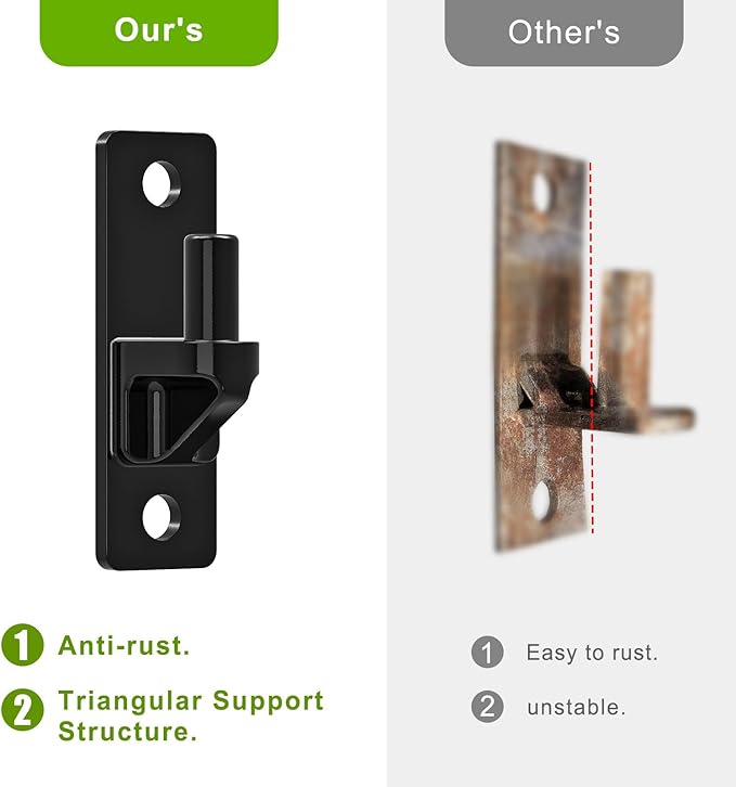 Heavy Duty 4.9" Gate Hinges, Steel Hinges with Electroplated Coating, 2‑Pack Wall‑Mount Female & Male Hinges for Fences & Farm Gates, 600 lbs Capacity