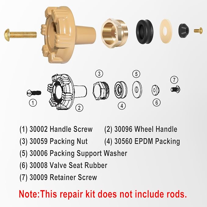RK-14MH Outside Faucet Repair Kit Metal Handle Compatible with Woodford Model 14,Model 18