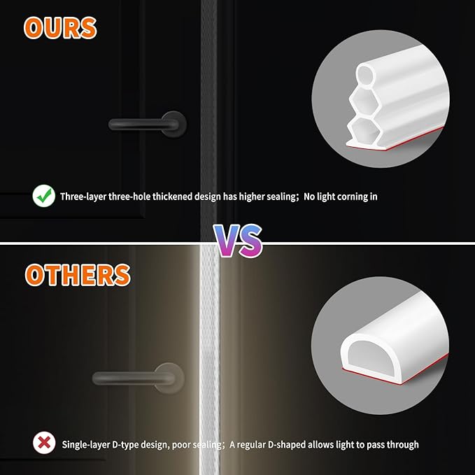 50 Feet Self-Adhesive Rubber Weather Stripping Fits Big Gaps, Extra Thick Rubber Door Weather Stripping Door Seal Strip for Door Frame Door Insulation Strip Waterproof(White)