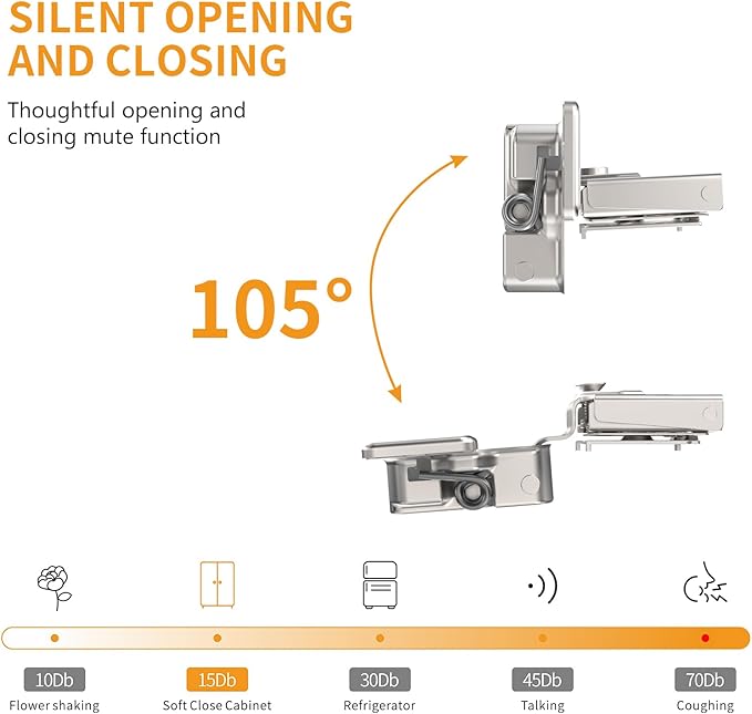 Chibery 10 Pack 3/4" 4D Concealed Hinges for Face Frame Door, Soft Close On/Off Switch, Self Closing, 105° Open Angle Concealed Stainless Steel Hinges for Framed Cabinet, Satin Nickel