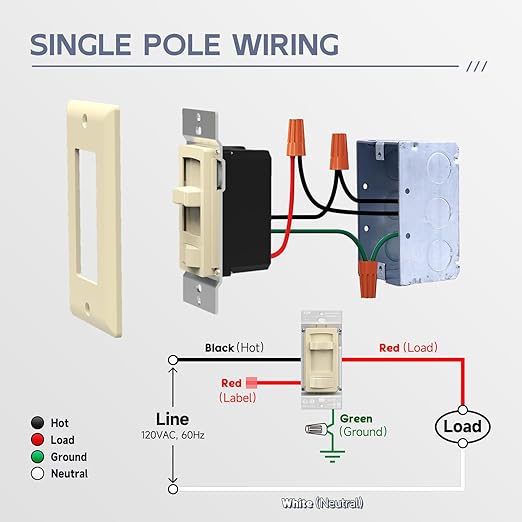 ECOELER Slide Dimmer Switch, Single-Pole/3 Way, Full Range Dimming for 300W Dimmable LED/CFL Lights and 600W Incandescent/Halogen, Wall Plate Included, ETL Listed, Ivory, 2 Pack