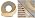 GSCIT Club Birch Edge Banding, 7/8 inch x 100ft roll of Veneer Edge Banding Preglued Flexible, Real Wood Tape Banding