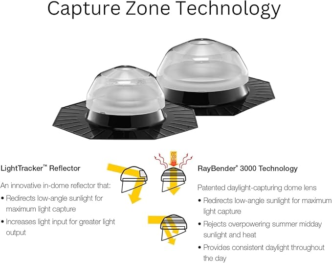 Solatube® 290 DS 14-inch HVHZ Tubular Skylight Kit – Hurricane Zone Certified for High-Velocity Winds – Includes 40" Extension Tubes & Pitched Roof Flashing