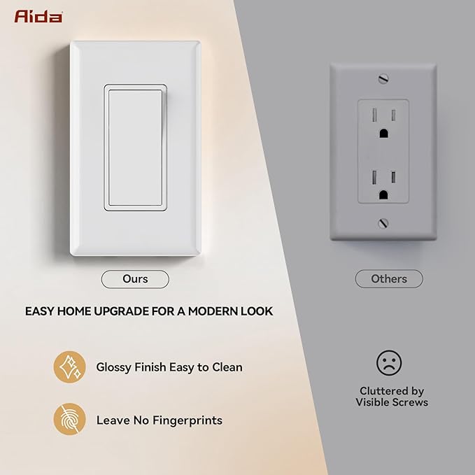 AIDA 1-Gang Screwless Light Switch Cover Plate, Standard Decorative Outlet Covers - Glossy White, 10-Pack Unbreakable Polycarbonate Wall Plates for Decorator Device, UL Listed, 4.5" H x 2.75" L