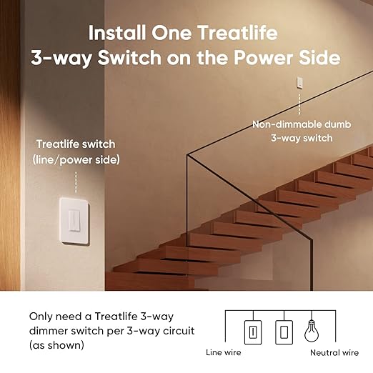 TREATLIFE 3 Way Smart Dimmer Switch 1 Pack, Master 3 Way Dimmable Light Switch, 2.4GHz Smart Switch Compatible with Alexa and Google Home, Neutral Wire Needed, No Hub Required, Remote Control