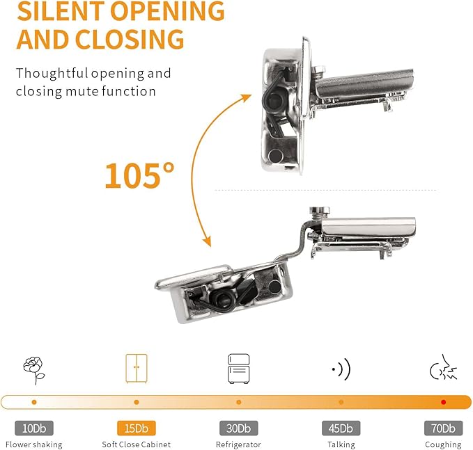 Chibery 60 Pack 3/4" Overlay 4D Soft Close Concealed Hinges for Face Frame Door, Adjustable Closing Speed, Smooth Slow Self Close Hinges, Satin Nickel, 105° Open Angle Stainless Steel Cabinet Hinges