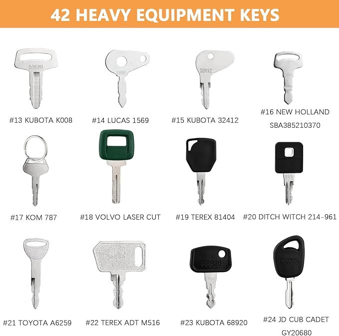 42 Heavy Equipment Keys Master Set, Construction Ignition Key for Cat Caterpillar Case JD John Deere Hyster Komatsu Kubota Yanmar Daewoo Takeuchi Ford New Holland Volvo JCB & etc