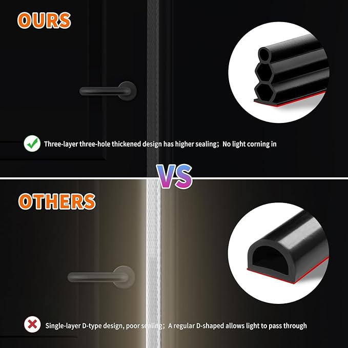 40 Feet Self-Adhesive Rubber Weather Stripping Fits Big Gaps, Extra Thick Rubber Door Weather Stripping Door Seal Strip for Door Frame Door Insulation Strip Waterproof(Black)