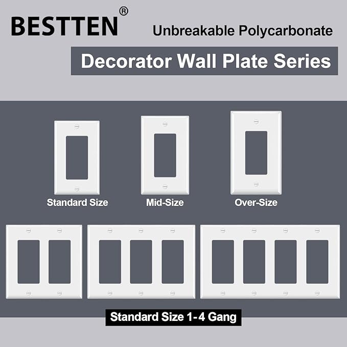 [2 Pack] BESTTEN 3-Gang Decorator Wall Plate, GFCI Outlet and Dimmer Switch Cover with 3 Decorator Openings, Standard Size, H4.53” x L6.38”, Unbreakable Polycarbonate, UL Listed, White