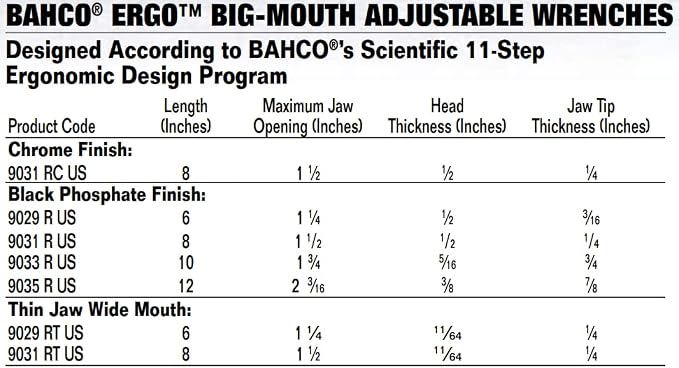 Bahco BAH9031RCUS 8" SAE Big Mouth Adjustable Wrench with Handle, Wide Jaw, Slim Head, and True Ergo Grip for Tight Spaces, Ideal for Maintenance, Plumbing, and Electrical Repair Tasks | Plumbing, Electrical And Maintenance Tool, Quality Steel Construc...