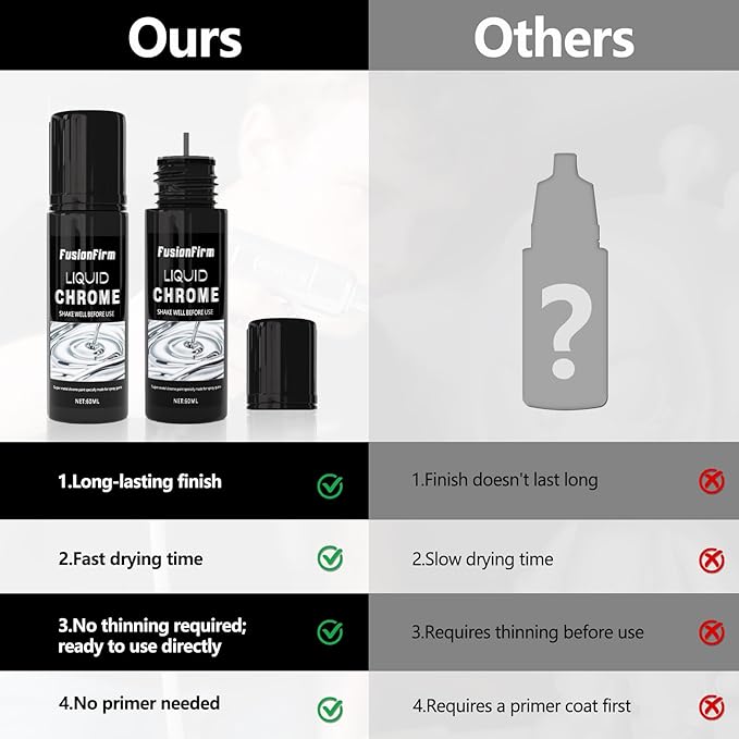 Liquid Liquid Paint - Alcohol-Based Airbrush Paint - High Gloss Finish Silver 4 Fl Oz
