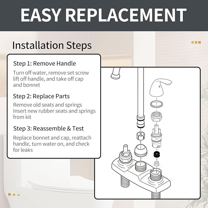 RP71233 Faucet Repair Kit Includes 2 Rubber Seats, 2 Stainless Steel Springs, 2 Bonnets, 2 Caps for Common Single-Handle Faucets