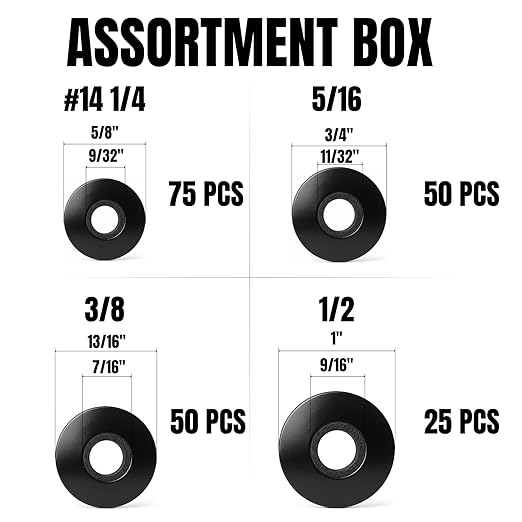 200 PCs 1/4 5/16 3/8 1/2 EPDM Bonded Sealing Washers Assortment, 304 Stainless Steel Rubber Washers for Screws, Black Multi-Size Roofing & Metal Panel Set