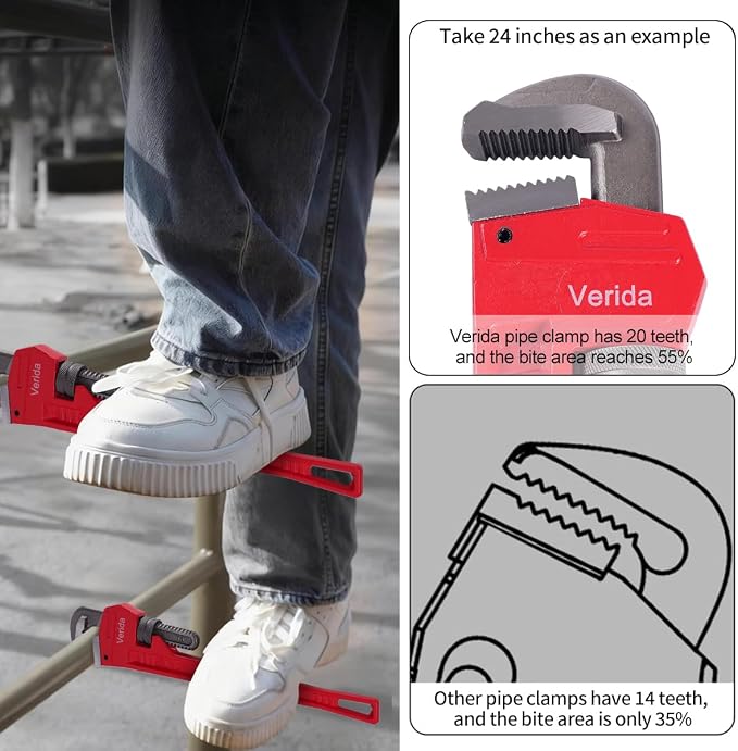 Verida Pipe Wrench 14 Inch, Plumbers Wrench, Chrome Vanadium Steel, Hardness 62HRC, for Water Pipes, Plumbing, Fire Protection Pipe Tools