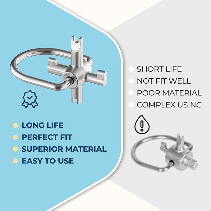 HVAC Locking Caps Key for 410A and R22 Refrigerant Safety Caps, for Installation and Removal of Locking Caps Used, Tamper Resistant Key Tool