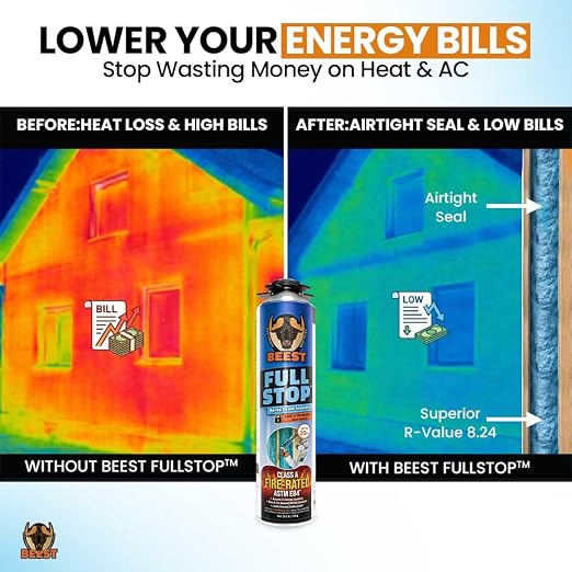 BEEST FullStop Spray Foam Insulation Kit - 240 Board ft/sq.ft. Fire Rated Spray Insulation Foam for Walls & Attics with Thermal & Soundproofing - Includes 12x Cans, 1 Cleaner, Pro X Gun, Safety Gear