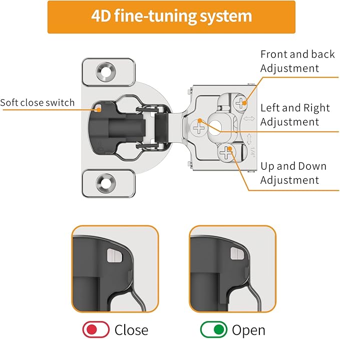 Chibery 50 Pack 1/4" Small Overlay 4D Concealed Hinges for Face Frame Door, Soft Close On/Off Switch, Self Closing, 105° Open Angle Concealed Stainless Steel Hinges for Framed Cabinet, Satin Nickel