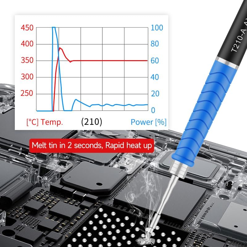 AiXun T420D 200W Dual Channel Electronics Soldering Station with T210/T115 Handle and 6 Tips