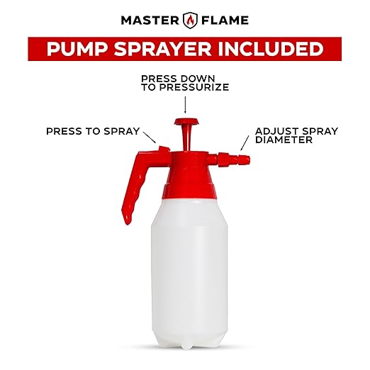 Master Flame Class A Fire Retardant Spray for Wood, Fabric, & More - Non-Toxic Flame Retardant Coating - Meets NFPA 701 & ASTM E84 - Made in USA - Easy to Apply and Dries Clear - Gallon & Pump Sprayer
