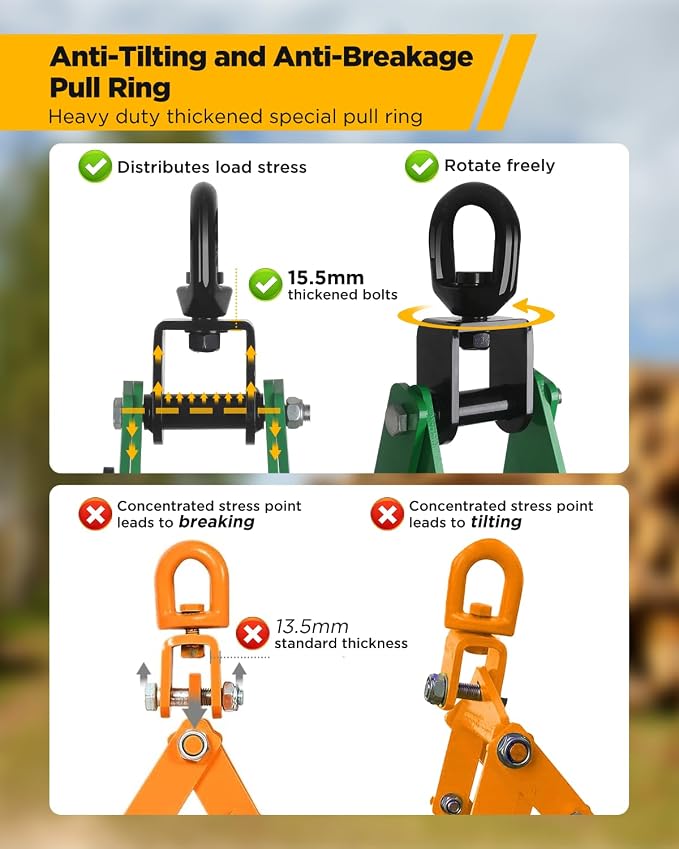 32 Inch Log Lifting Tongs, Log Grapple Hook with Handle for Tractor | Thicker 8mm Carbon Steel, 5512 Lbs Load, 4-Claw Timber Lifter, Log Dragging & Lifting, Fits ATVs Trucks Forklifts Tractors