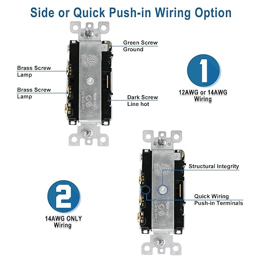 Baomain 2-Pack Double Toggle Light Switch,15 Amp 125V Two Single Pole Residential Grade,On/Off Electrical Wall Switch Self-grounding, Glossy White ETL Certified