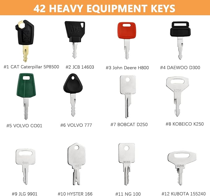 42 Heavy Equipment Keys Master Set, Construction Ignition Key for Cat Caterpillar Case JD John Deere Hyster Komatsu Kubota Yanmar Daewoo Takeuchi Ford New Holland Volvo JCB & etc