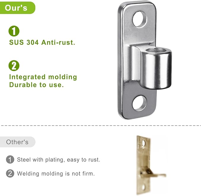 Insaga Cast 304 Stainless Steel Gate Hinges, 4pcs Wall Mount Gate Hinge for Fence Gate, One Piece Farm Gate Hardware for Chain Link Gate, Fit 5/8'' Pin Fence Post Hinge
