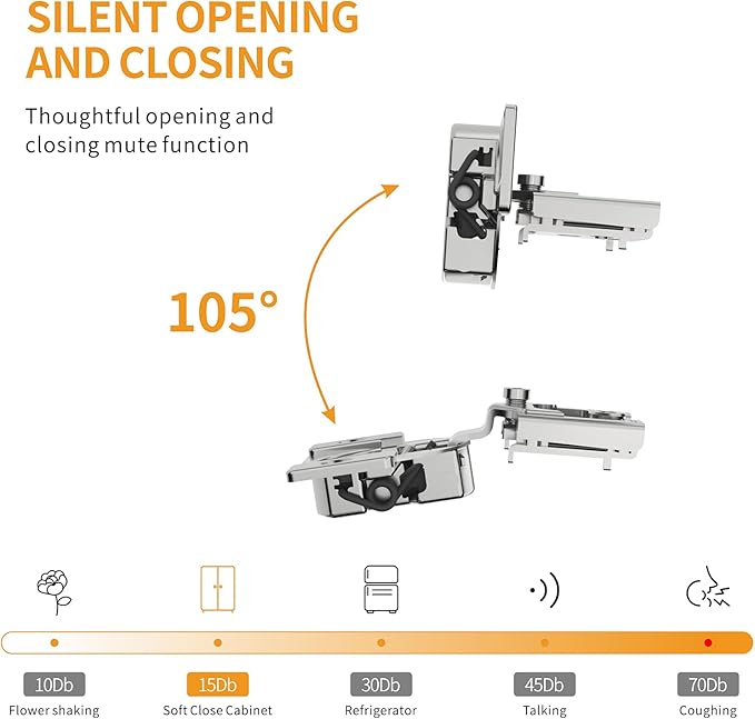Chibery 10 Pack 5/8" Overlay 3D Soft Close Concealed Hinge for Face Frame Door, Smooth Slow Self Closing Hinges, Satin Nickel, Hidden 105° Open Angle Stainless Steel Hinge for Kitchen Cabinet Door