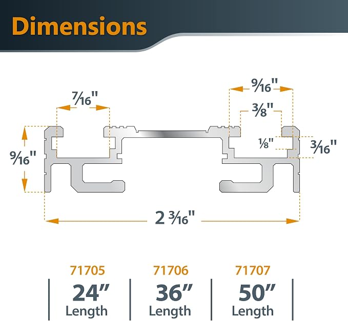 POWERTEC 72391 Circular Saw Track Plate with 24 Inch Straight Edge Clamp, Tool-Free Mounting System, Adjustable Fence for Fast and Accurate Cuts