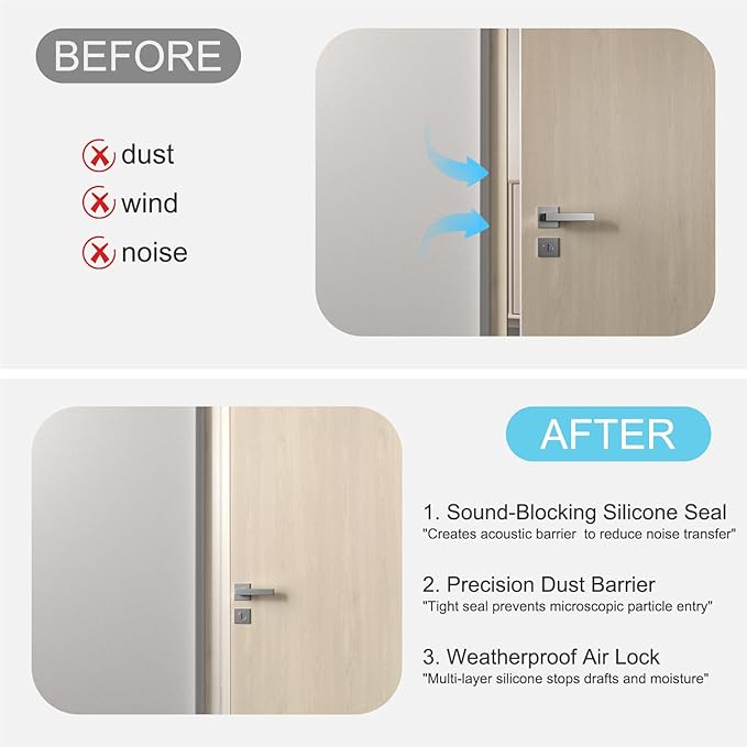 Elvone Heavy-Duty 20 ft x 2 in Weather Stripping, Door Draft Stopper Silicone Seal Strip for House and Glass Shower Doors for Collision and Side Gaps of Door and Windows, Clear