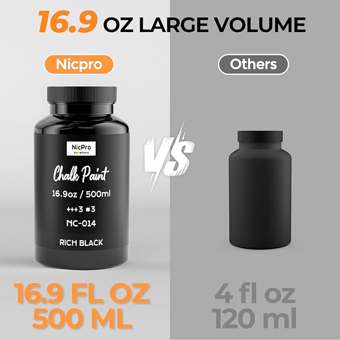 Nicpro All-in-One Black Chalk Paint for Furniture, 16.9 oz (500ml) Matte Finish Acrylic Craft Paint, Built-In Primer & Top Coat, Non-Toxic Furniture Paints for Cabinets, Wood, Metal, Home Decor
