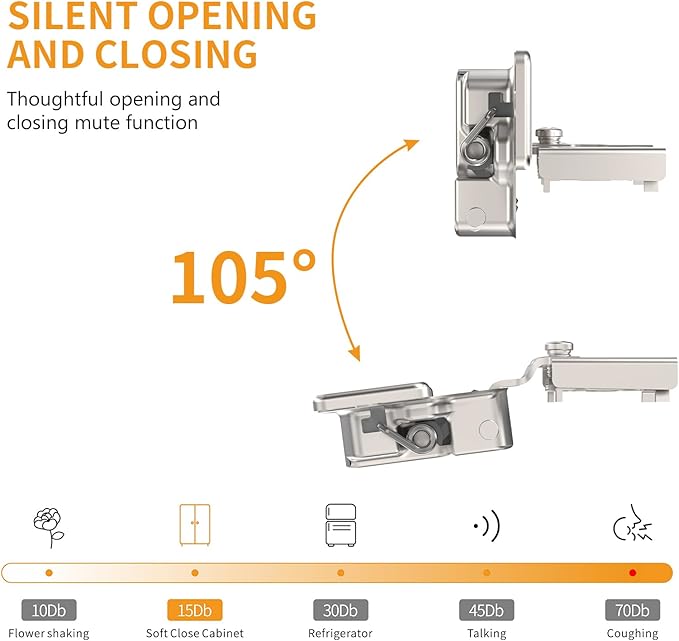 Chibery 50 Pack 9/16" Overlay 4D Concealed Hinges for Face Frame Door, Soft Close On/Off Switch, Self Closing, 105° Open Angle Concealed Stainless Steel Hinges for Framed Cabinet, Satin Nickel