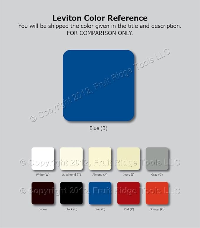 Leviton PJ8-BU 1-Gang, 1-Duplex, Midway Nylon Wallplate, Midway Size, Blue, 2 Pack