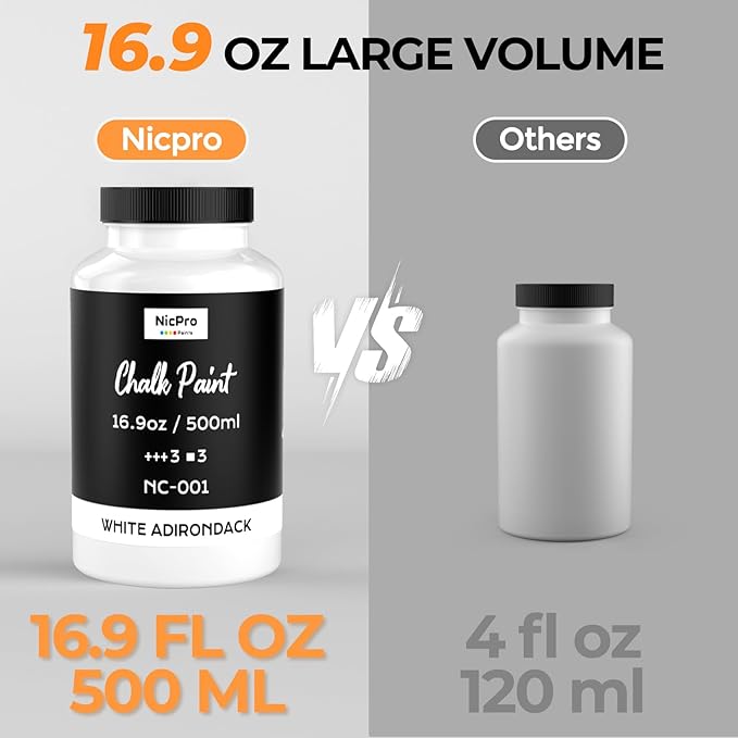 Nicpro All-in-One White Chalk Paint for Furniture, 16.9 oz (500ml) Matte Finish Acrylic Craft Paint, Built-In Primer & Top Coat, Non-Toxic Furniture Paints for Cabinets, Wood, Metal, Home Decor