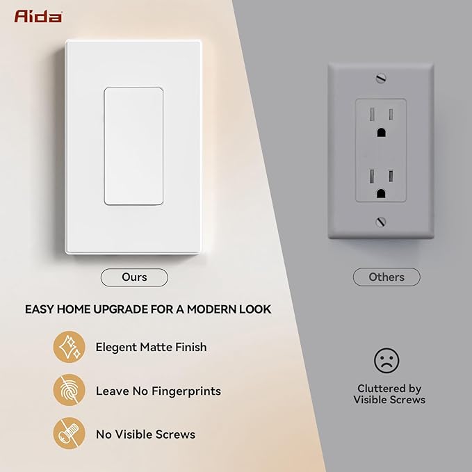 AIDA 1-Gang Midsize Screwless Light Switch Cover Plate, Decorative Outlet Covers - Matte White, 1-Pack Screwless Unbreakable Polycarbonate Wall Plates for Decorator Device, UL Listed