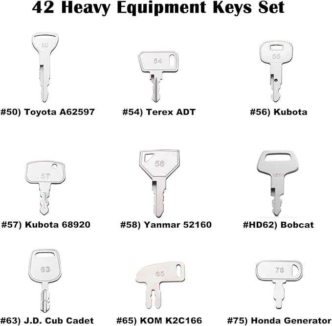 42 Heavy Equipment Keys Set, Equipment Keys Master Set for Cat Caterpillar Case JD Holland Volvo JCB Hyster Takeuchi Yanmar and More