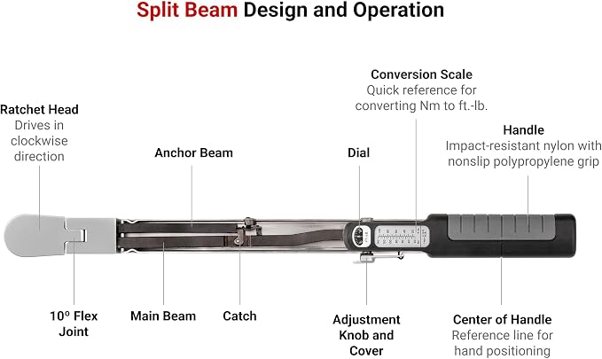 TEKTON 1/2 Inch Drive 72-Tooth Split Beam Torque Wrench (40-250 ft.-lb.) TRQ62203