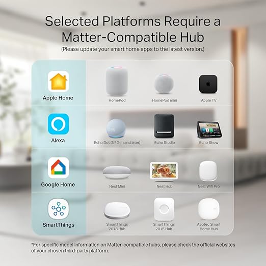 Kasa Smart Kasa Matter Smart Dimmer Switch: Voice Control w/Siri, Alexa & Google Assistant,UL Certified, Timer & Schedule, Easy Guided Install,Neutral Wire Required, Single Pole, 2.4GHz Wi-Fi, 3-Pack