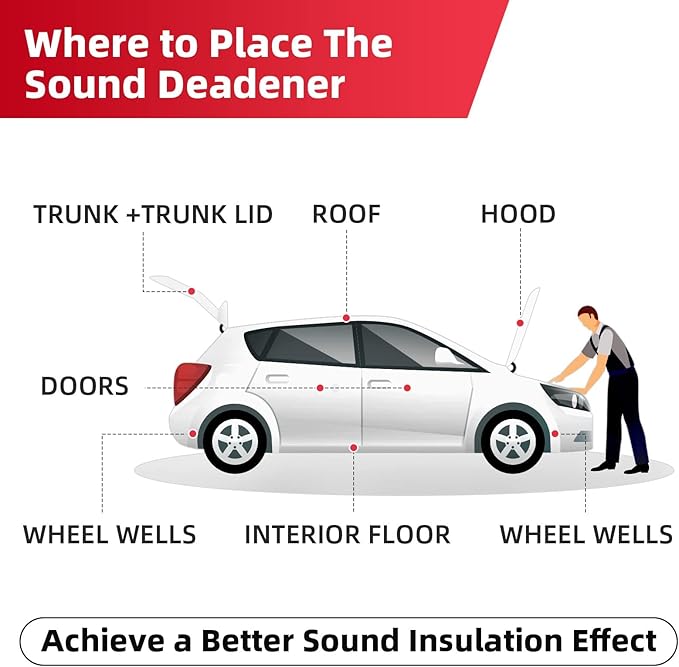 Sound Deadening Mat 157mil(4 mm) 107.64sqft - Car Sound Deadening Material Closed Cell Foam - Heat Insulation PE Foam Sound Deadener Material & Heat Barrier