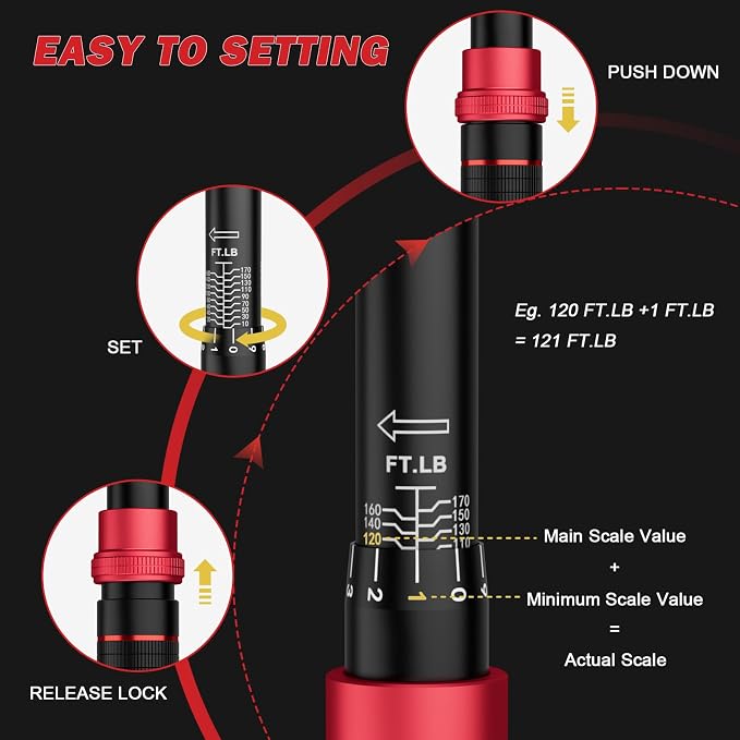 VANPO 1/2 Inch Drive Torque Wrench for Lug Nuts & Automotive, 10-170 Ft-Lb | Click Type, ±3% Accuracy,72-Tooth Dual-direction Ratchet, Dual Scale, for Tire, Car & Motorcycle Repair