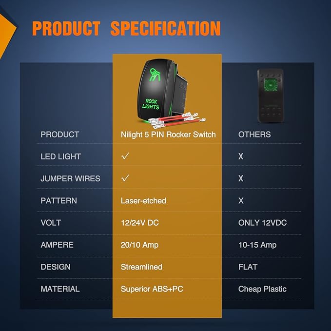 Nilight Rock Lights Rocker Switch Led Light Bar Switch 5Pin Laser On Off SPST switches 20A/12V 10A/24V Switch Green with Jumper Wires Set for Cars Trucks RVs,2 Years Warranty