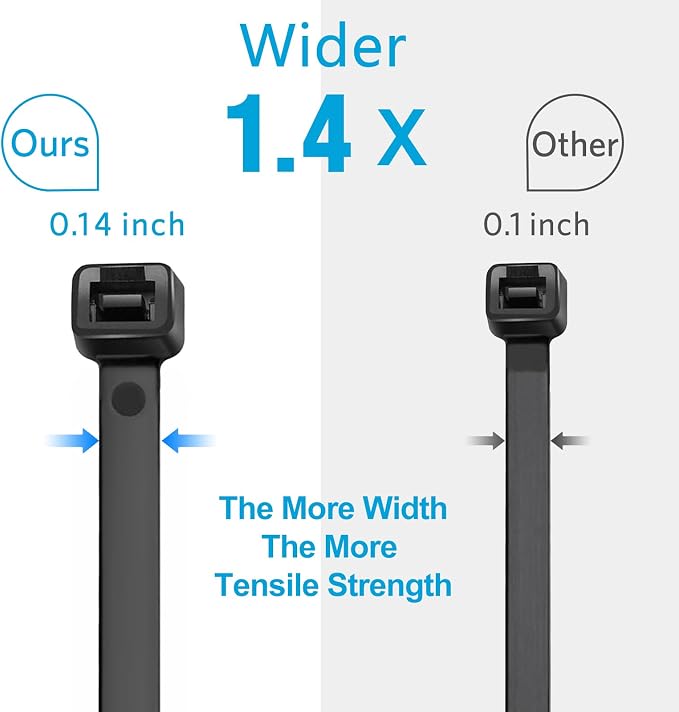 Zip Ties 10 inch (1000 Pack), Black Cable Ties, 45lb Tensile Strength, Wire Ties, Glufirm