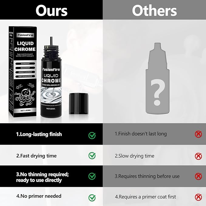 Liquid Leaf Paint - Alcohol-Based Airbrush Paint - High Gloss Finish Silver 2 Fl Oz