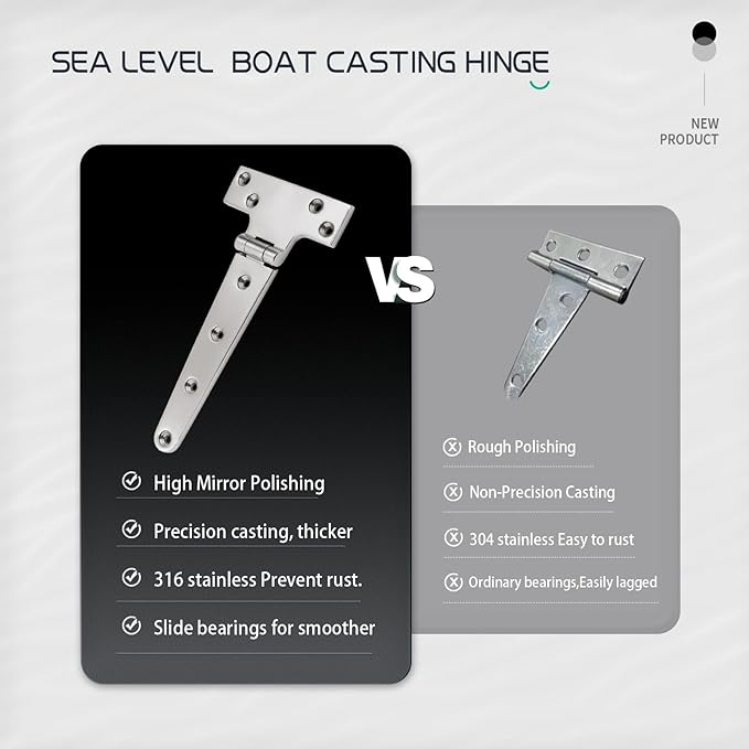 316 Stainless Steel T Hinges Marine Grade 8'' x 4" Heavy Duty Boat Hatch Hinge (196 mm X 97 mm) 4 Pack Casting Cabinet Hardware Door Hinge with Screws